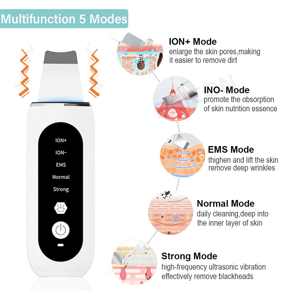 Ultrasonic Blackhead Remover & Skin Rejuvenation Device Velura