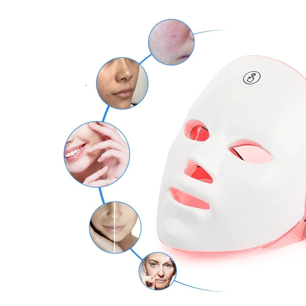 (BUNDLE ONLY) Skin Rejuvenation Light Therapy Device Velura